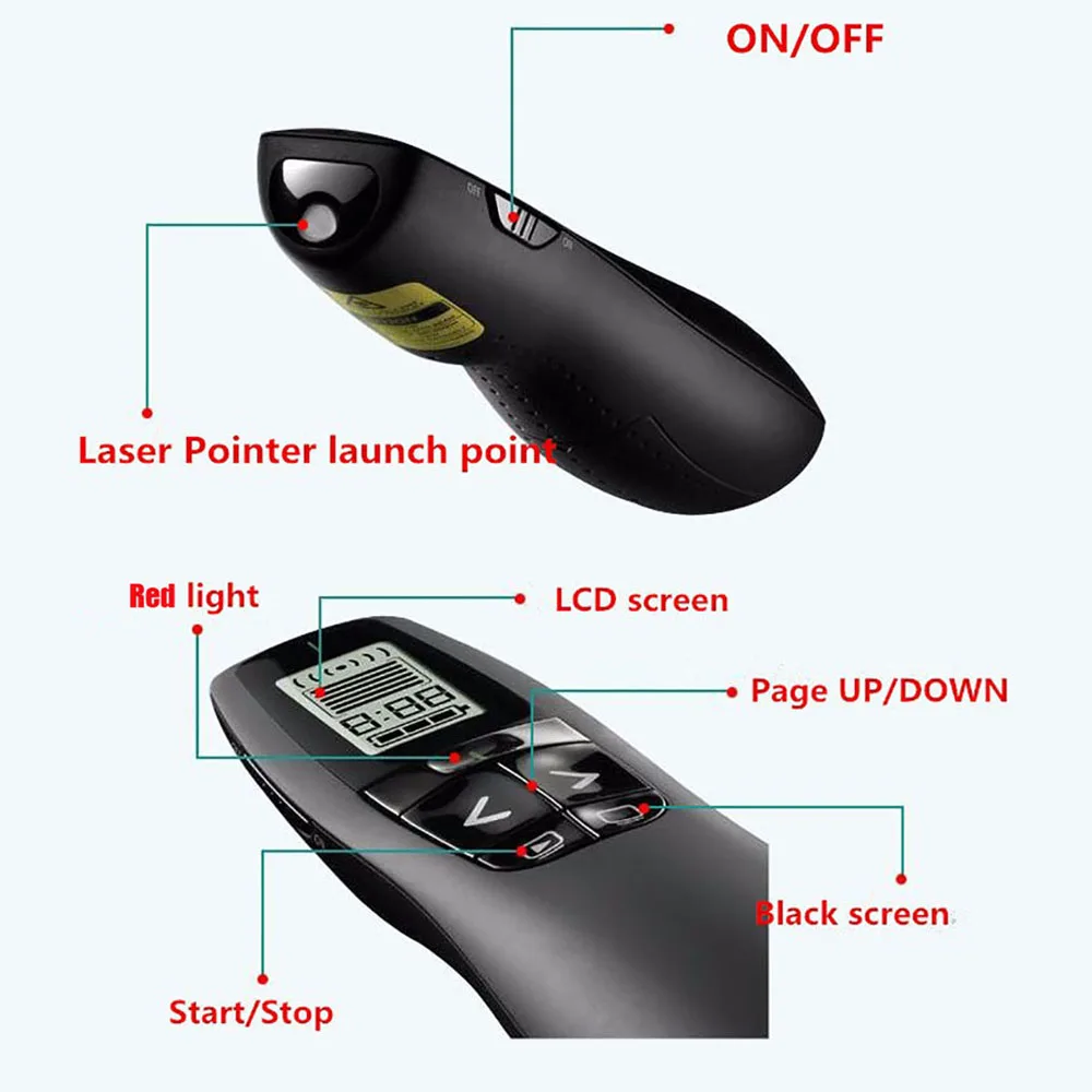 

R800 2.4Ghz Mini USB Wireless Presenter PPT Remote Control with Green Laser LED Display Pointer for Powerpoint Presentation