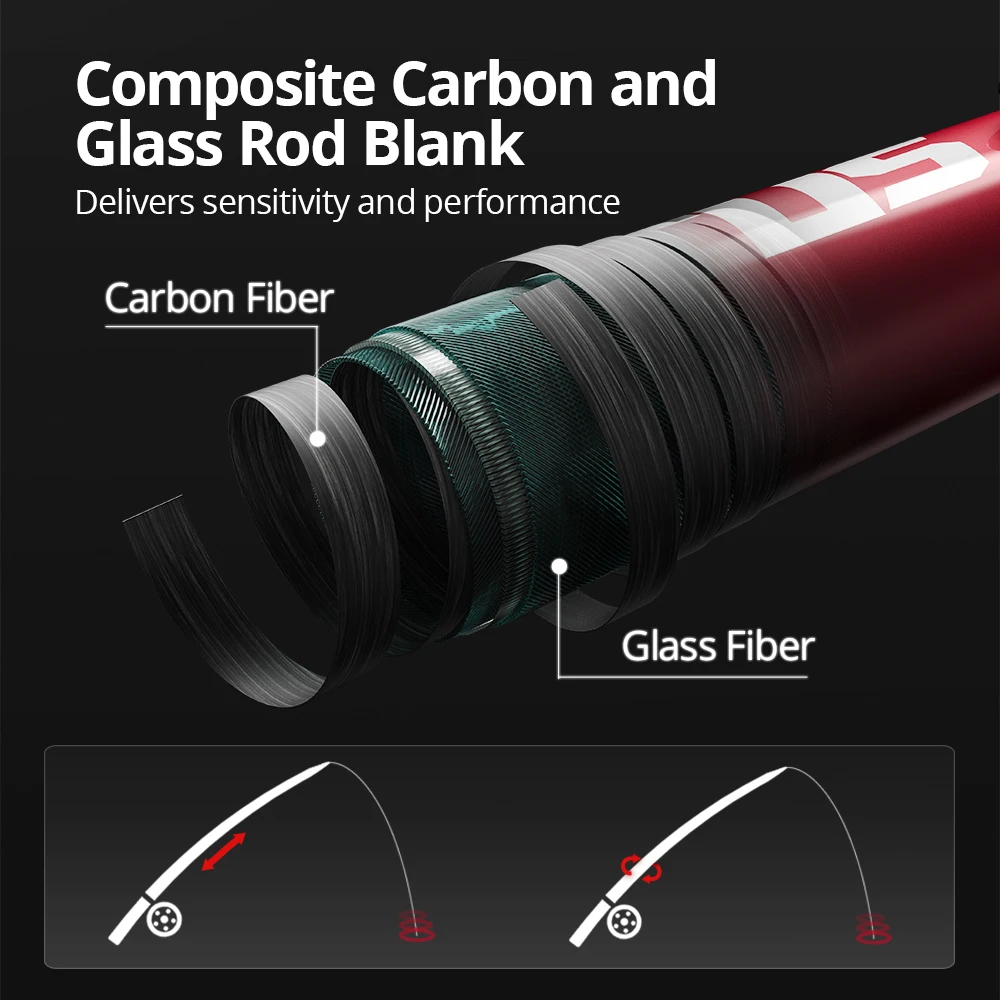 Портативная телескопическая удочка KastKing Brutus кастинговое удилище из углеродного