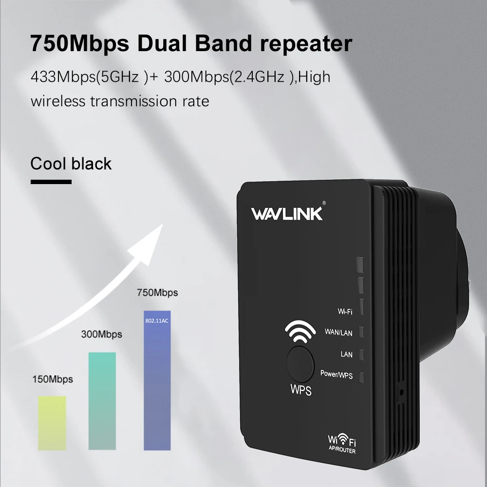 AC750 WiFi ретранслятор/маршрутизатор/точка доступа Wi Fi расширитель диапазона Wifi