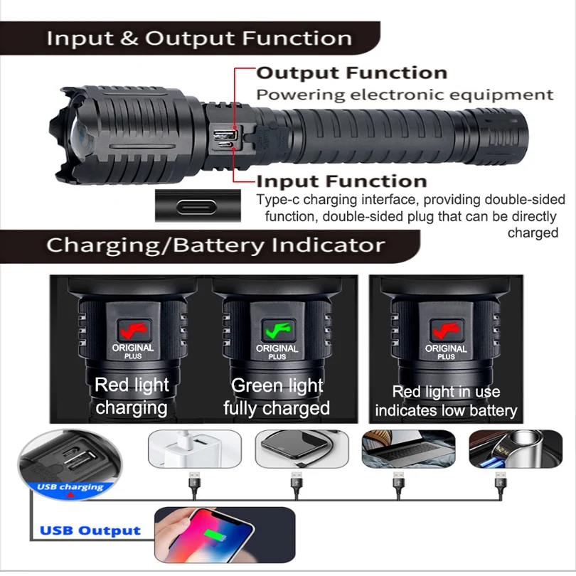 

XHP160 50W Most Powerful Aluminum Alloy Zoom TypeC Rechargeable Tactical LED Flashlight with 5 Modes Use 18650 / 26650 Battery