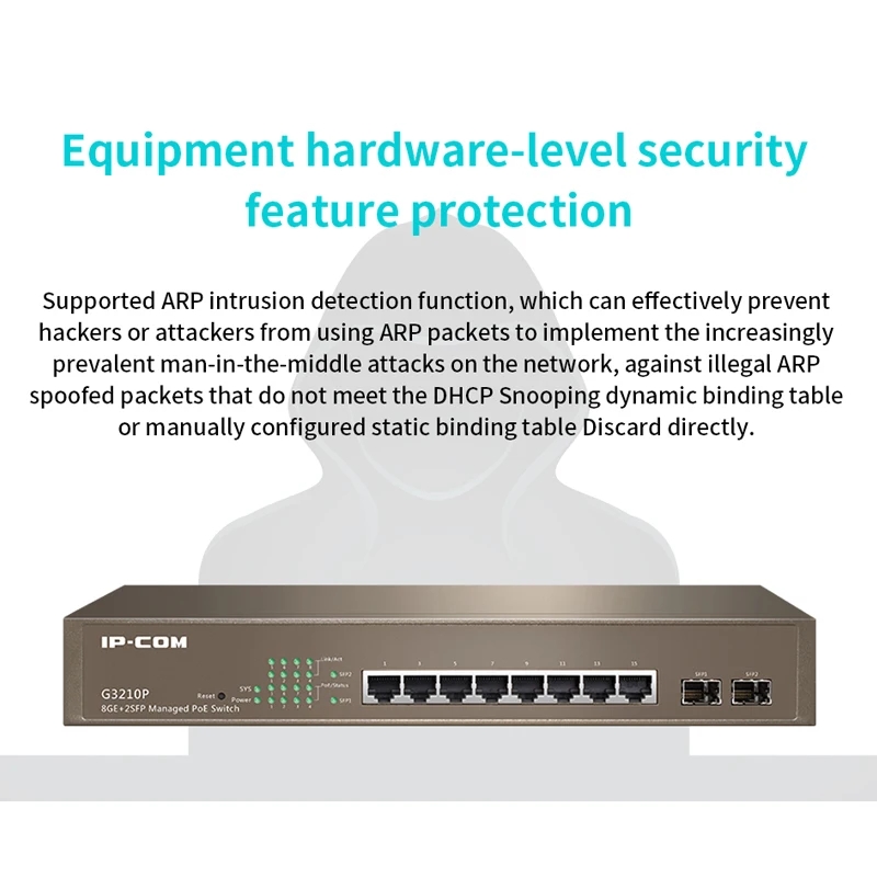 IPCOM G3210P 8-Порты и разъёмы Gigabit + 2 * SFP управляемый коммутатор питания через Ethernet