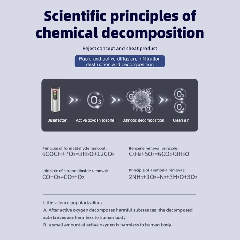 Автомобильный генератор озона очиститель воздуха удаление формальдегида дыма