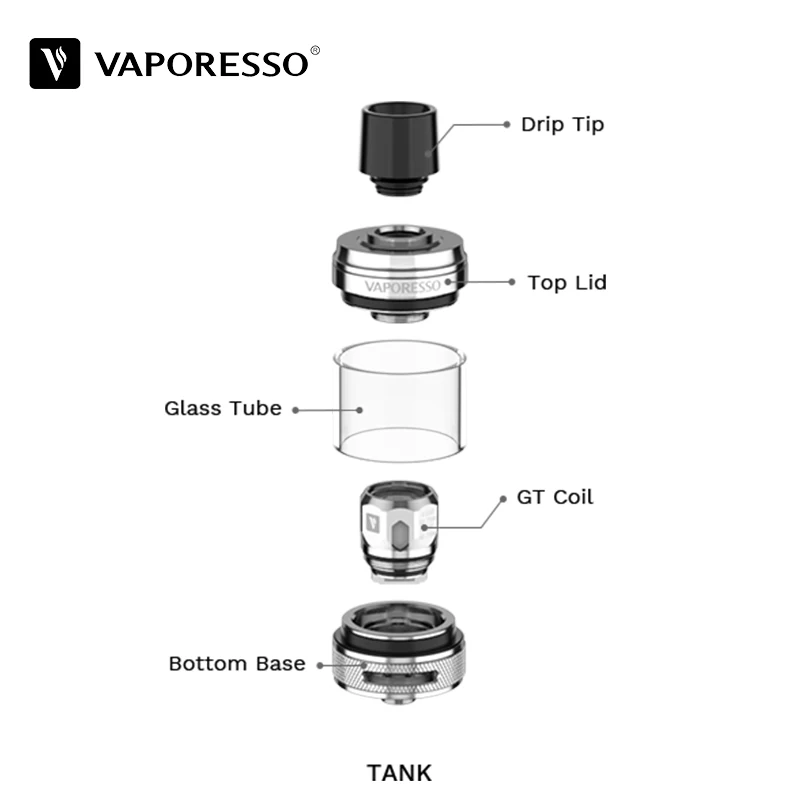Оригинальный Vaporesso Swag 2 80 Вт TC бокс мод Vape комплект 3 5 мл емкость NRG ПЭ БАК 18650