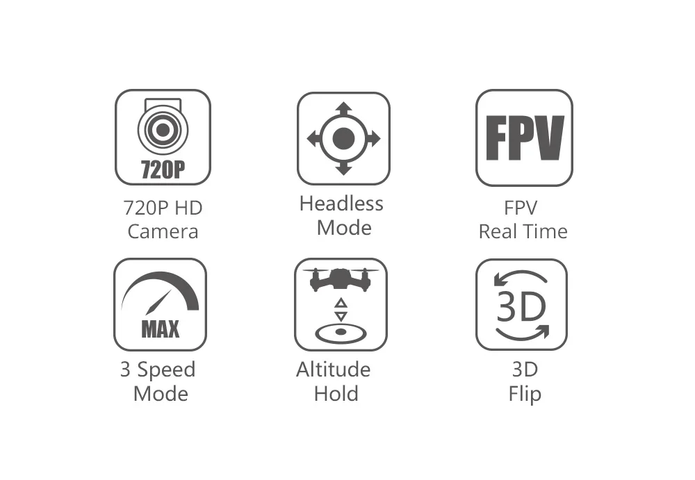 Holy Stone HS230 RC дроны гоночные FPV 5,8G Wifi Дрон с 2MP 720P HD 120 широкоугольная камера с ЖК-экраном 40 км/ч скоростной Квадрокоптер
