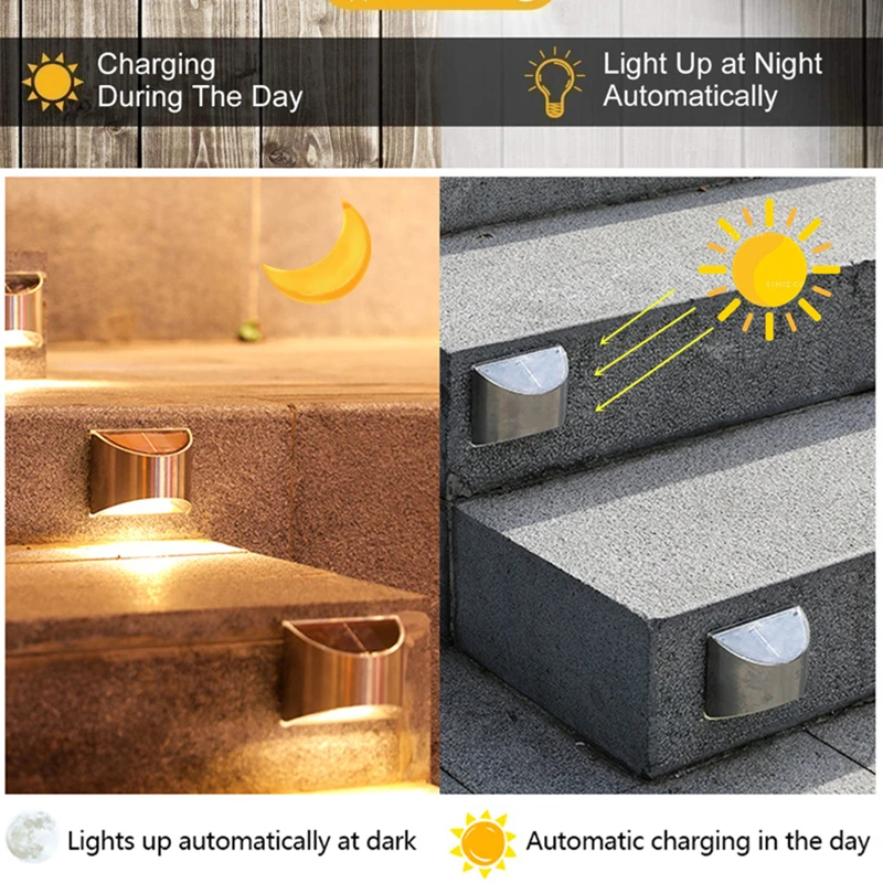 Уличная Светодиодная лампа на солнечной батаресветодиодный водонепроницаемый