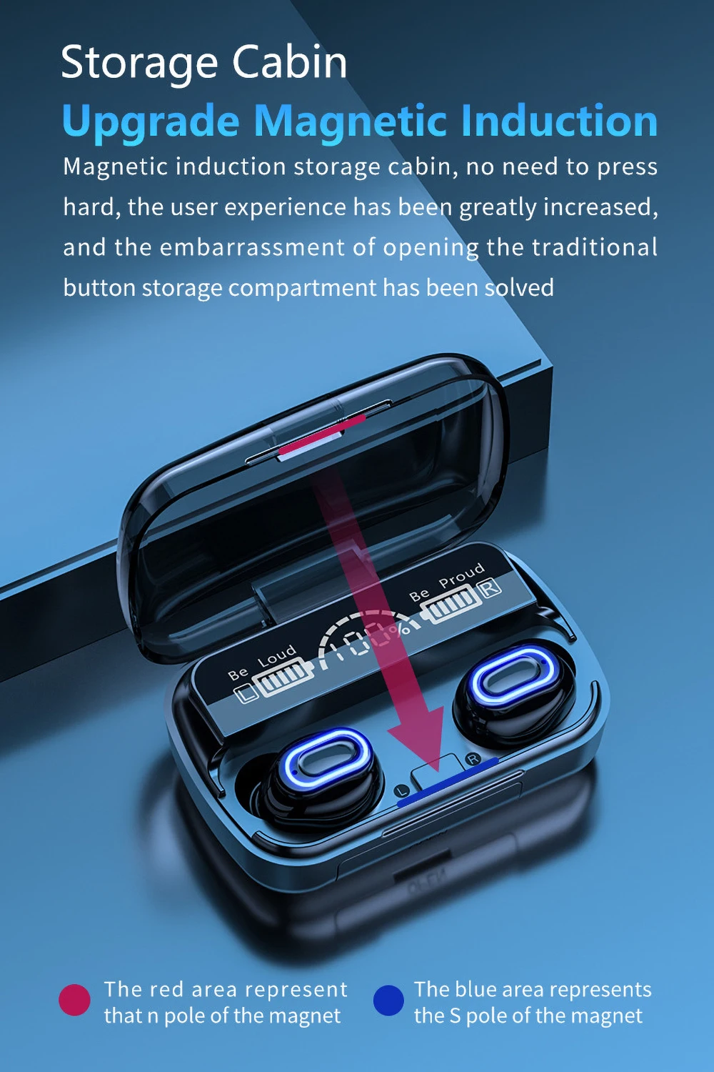 

M1 Tws Draadloze Koptelefoon Touch Bluetooth 5.1 Headsets In Het Oor Stereo Muziek Oordopjes Draadloze Sport Waterdichte Hoofdte