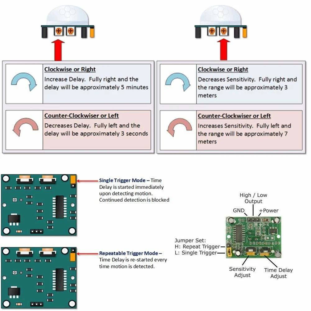 5 Pack Hc-sr501 Pir Motion Ir Sensor Body Module Infrared For Arduino | Integrated Circuits