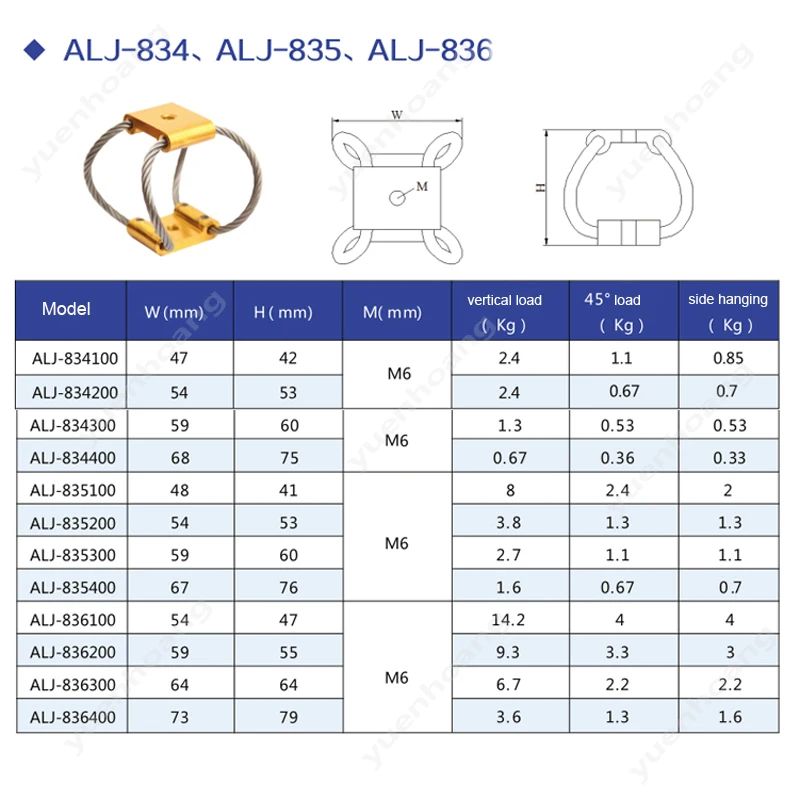 1 шт мини стальная проволока к