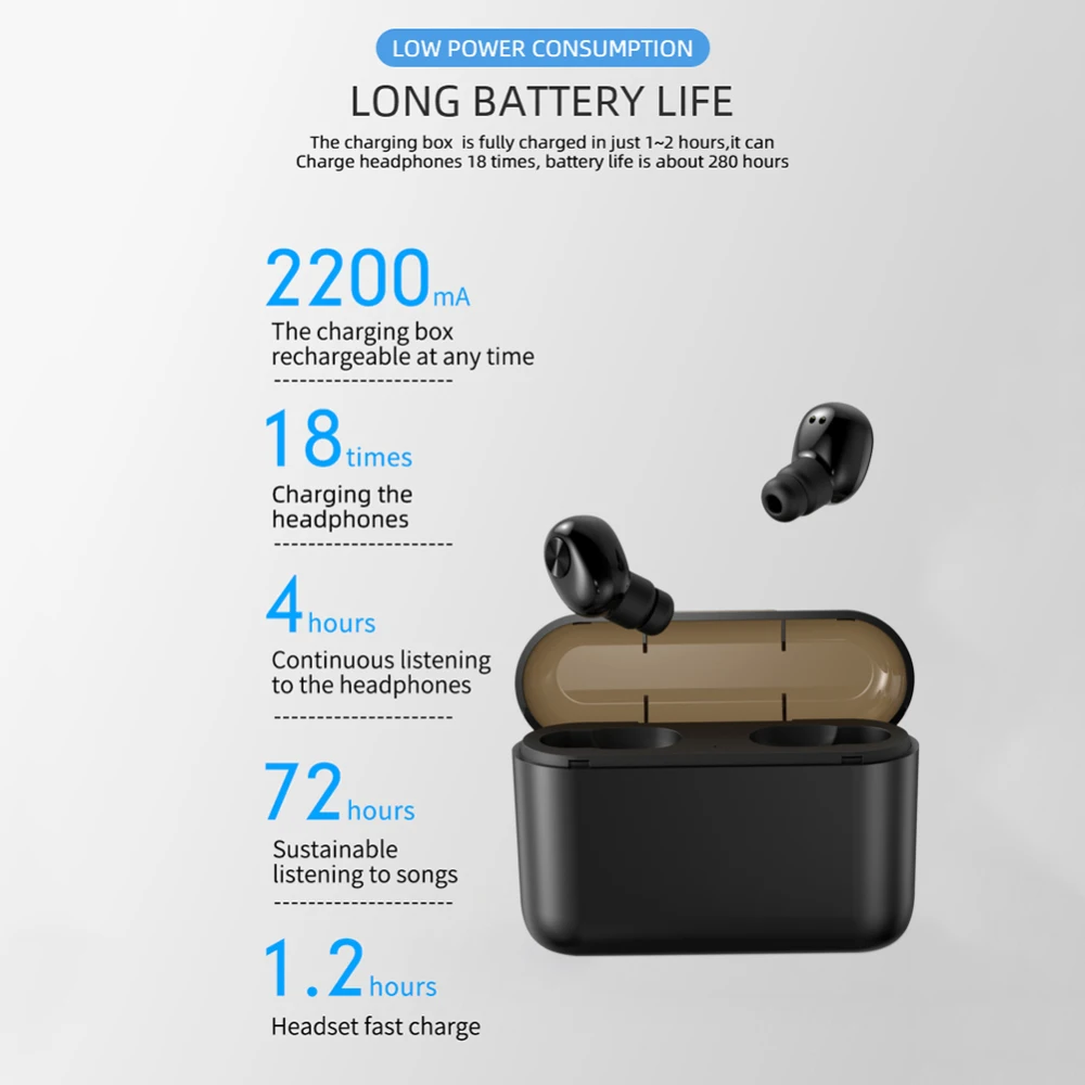 TWS Bluetooth наушники невидимые беспроводные мини стерео с зарядной коробкой 2200 мАч |
