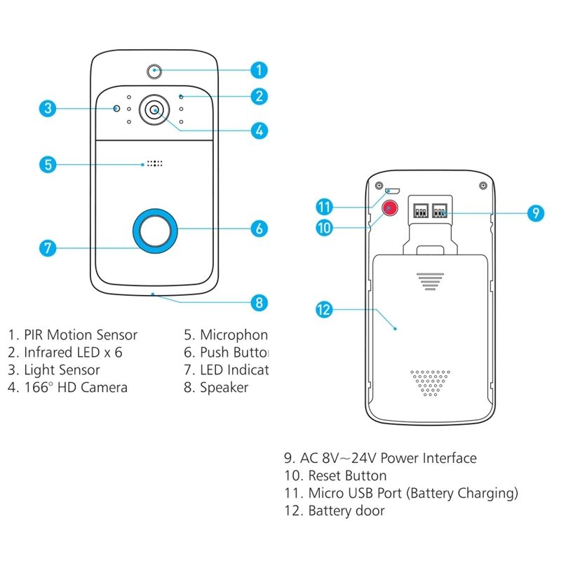 Smart Doorbell Wifi Camera IP Video Intercom Video Door Phone Door Bell Camera For Apartments IR Alarm Wireless Security Camera