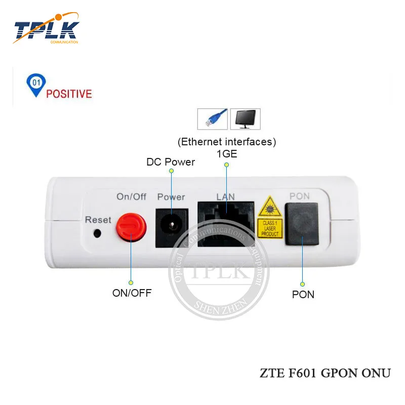 Оригинальный терминал ONT ZXA10 ZXHN F601 ONU с портом 1GE английская версия Ethernet порт 50