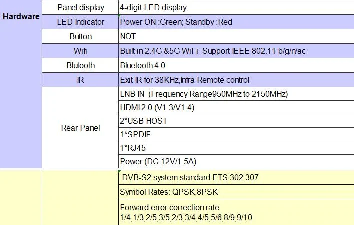 GTmedia GTS pro Android 6,0 4K Smart tv BOX Amlogic S905D комбинированный DVB-S2 спутниковый ресивер 2G/8GB BT4.0 телеприставка ccam ip tv m3u