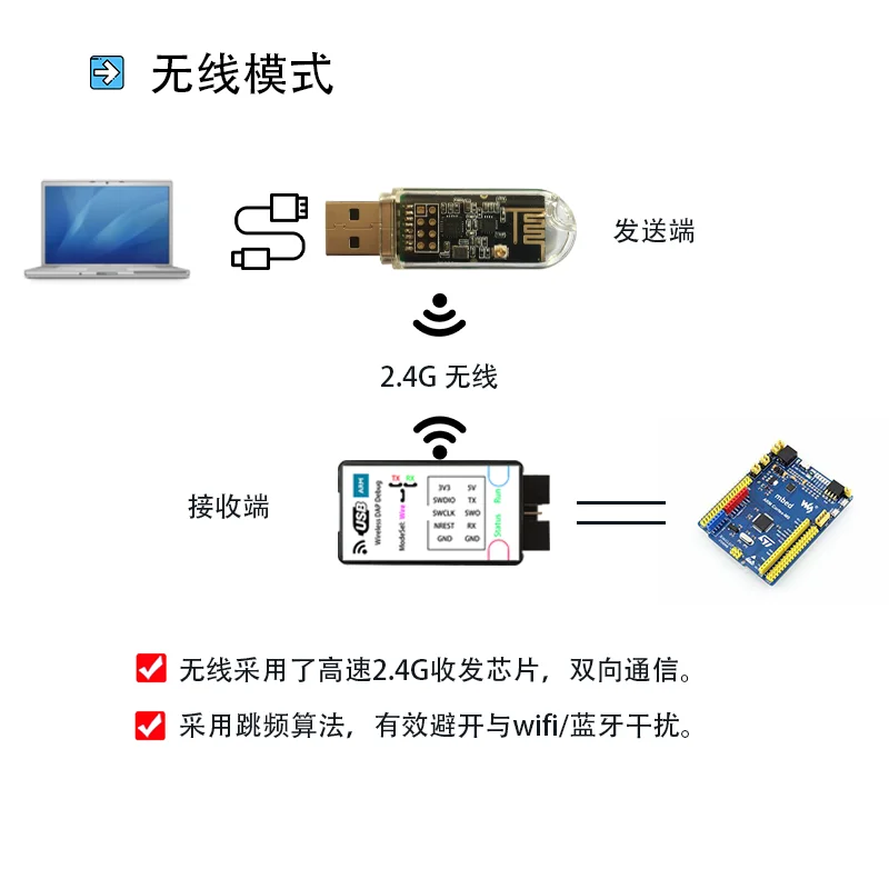 Беспроводной эмулятор загрузчика отладчик CMSISDAP JLINK STLINK беспроводной