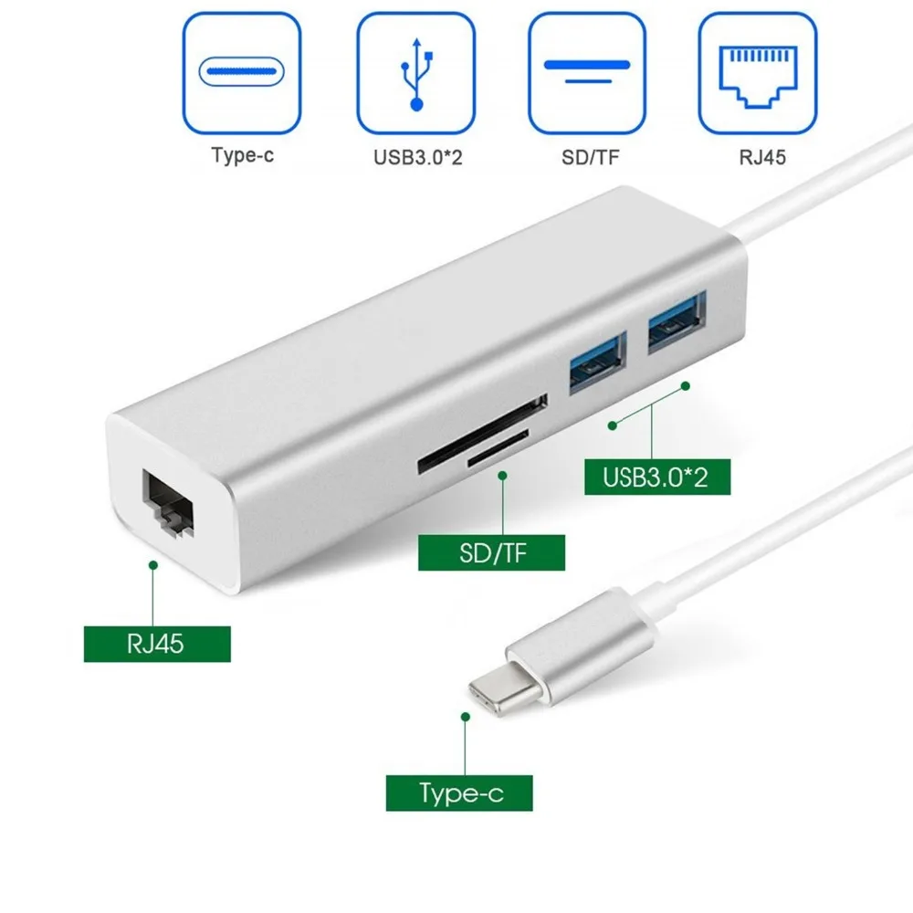 USB C концентратор тип к 3 0 кардридер SD/TF RJ45 10/100 гигабитный Ethernet сетевой адаптер