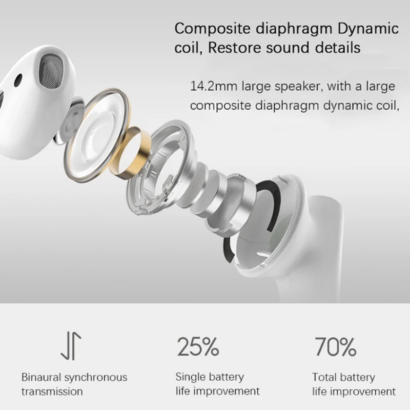 Оригинальный Xiaomi Airdots Pro 2 s Беспроводные наушники с микрофоном глобальная версия