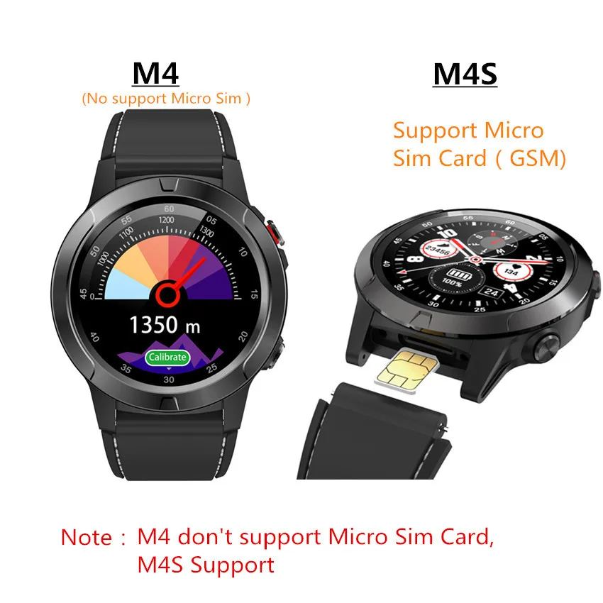 ASKMEER M4 Смарт-часы Поддержка SIM и Bluetooth телефонные звонки, GPS Smartwatch телефон для мужчин и женщин IP65 водонепроницаемый монитор сердечного ритма часы