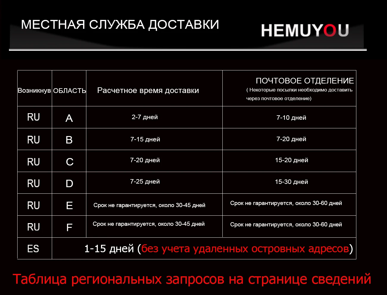 25 в Ударная дрель, электрическая ручная дрель, аккумуляторная батарея, электрический молоток, дрель, электрическая отвертка, бытовые электрические инструменты