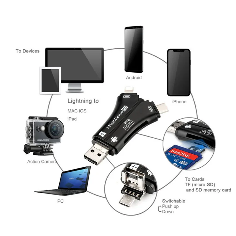 Nworld 4 в 1 i флеш накопитель USB Micro SD и TF кардридер адаптер для iPhone 5 6 7 8 iPad Macbook камера