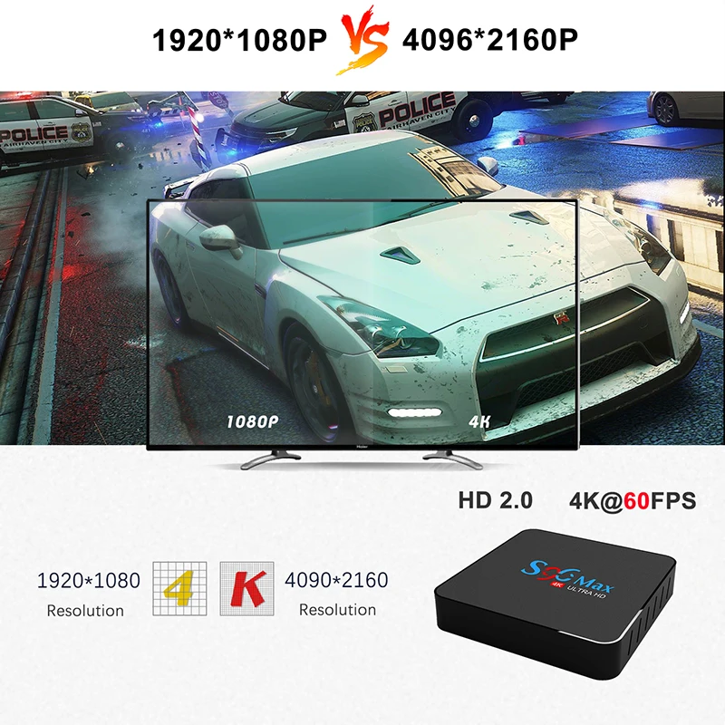 S96 MAX Android 9 0 ТВ приставка 4 Гб ОЗУ 32 Смарт медиаплеер RK3318 Четырехъядерный 4k HDR