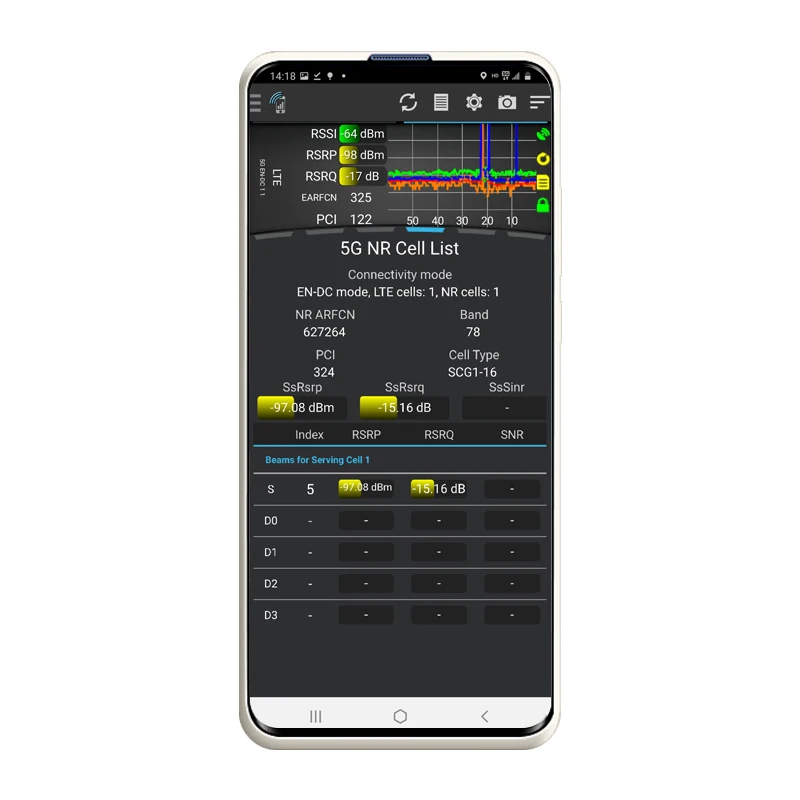 Tems Карманный тестовый телефон Mi 10 Pro M2001J1G TEMS ТЕЛЕФОН GSM HSPA LTE NR измерения для