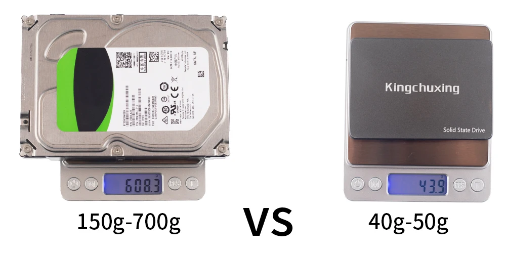 SSD Внутренний твердотельный жесткий диск 2,5 дюймов SATA 3,0 III HDD 32 Гб 60 Гб 64 ГБ 120 ГБ 128 ГБ 240 ГБ 256 ГБ 480 ГБ 512 ГБ 1 ТБ 2 ТБ для ПК