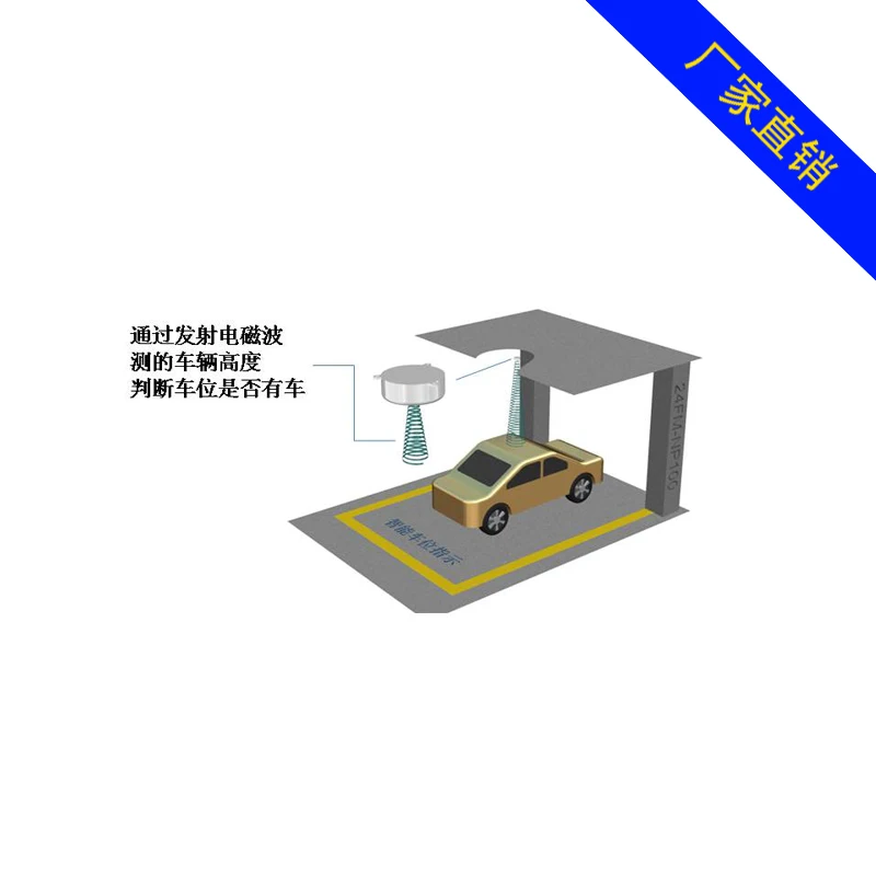 

Smart Garage Sensor, Parking Sensor, Microwave Parking Sensor, Smart Parking Sensor, Radar