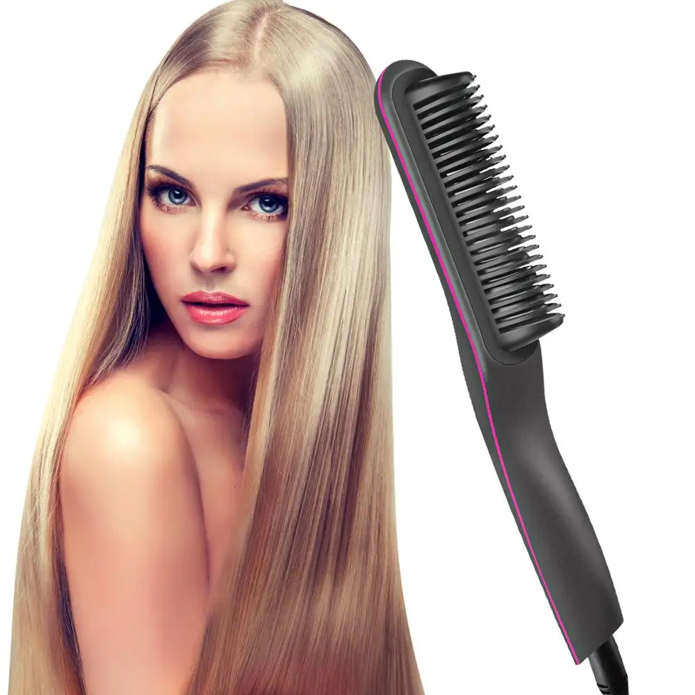 

Hair Care & Styling