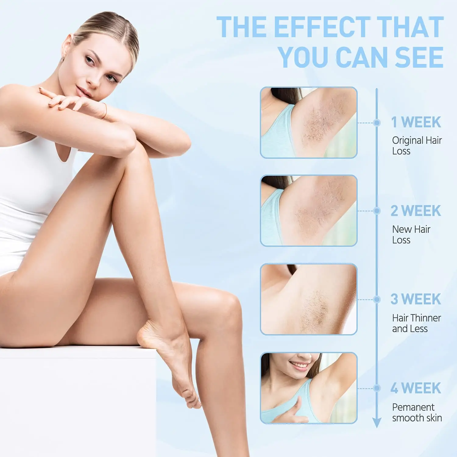 

IPL Hair Removal At-Home Laser Hair Remover Device for Women and Men Permanent Painless