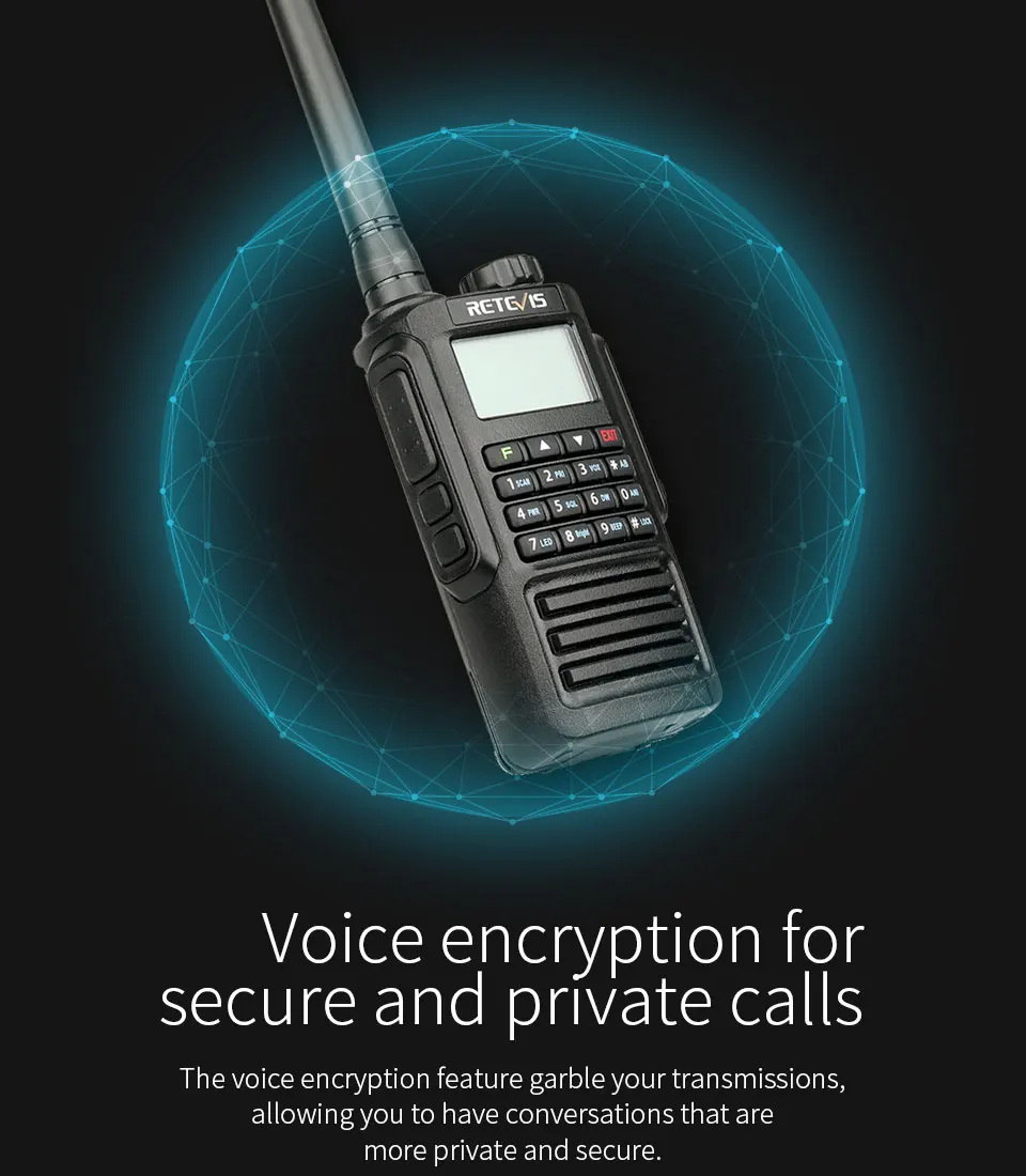 IP67 водонепроницаемый Walkie Talkie RETEVIS RT87 профессиональный большой диапазон 5 Вт UHF(или VHF) Hands Free FM Двухстороннее Радио рация