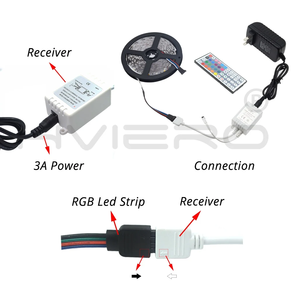 5 м RGB Водонепроницаемая светодиодная лента 5050 SMD гибкая Ночная лампа праздничный
