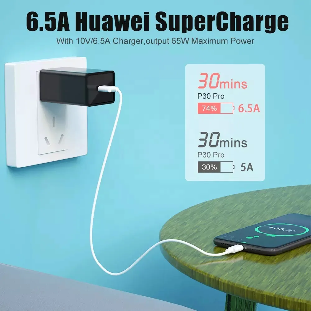 66w 65w 6a super dart charger cable fast usb type c charging data cord for xiaomi poco m3 x3 nfc f2 mi 11 9 samsung huawei oppo free global shipping