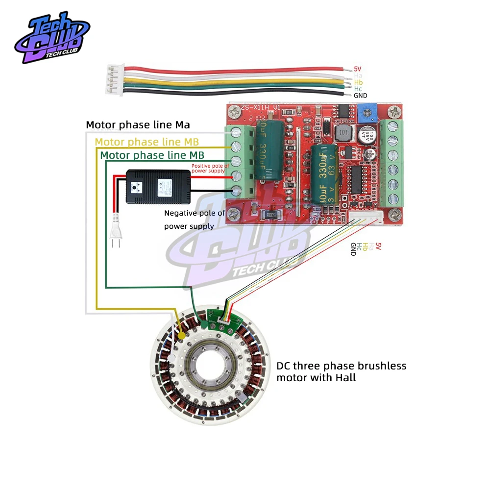 Трехфазный бесщеточный электродвигатель постоянного тока BLDC ШИМ постоянный ток