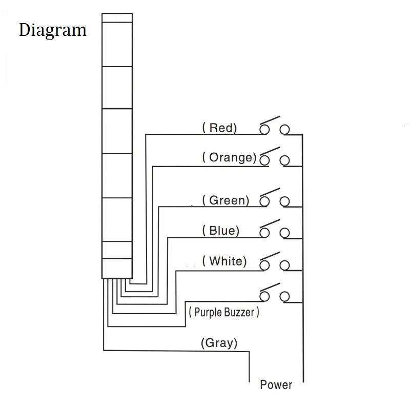 Станок для ламп Промышленный аппарат аварийное освесветильник стек света