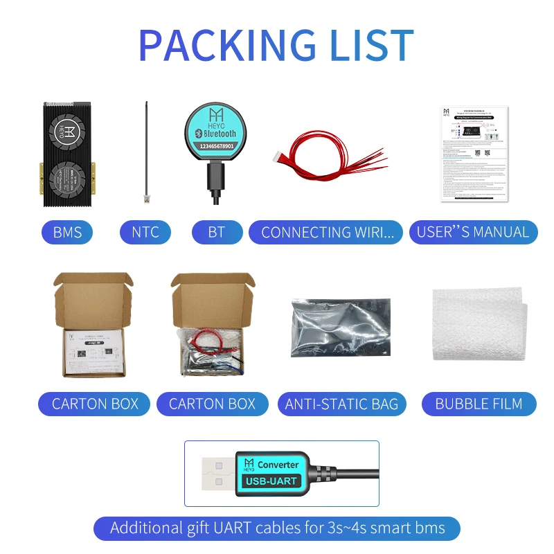 

HEYO Intelligent Smart Li-ion 21S 27S 32S Rated 72V 96V 120V Bluetooth GPS UART RS485 CAN Communication Charging Battery 60A BMS