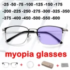 Очки для близорукости для мужчин и женщин, модные ульсветильник кие компьютерные очки в полуоправе из сплава с защитой от сисветильник света, в стиле ретро, 175, 250