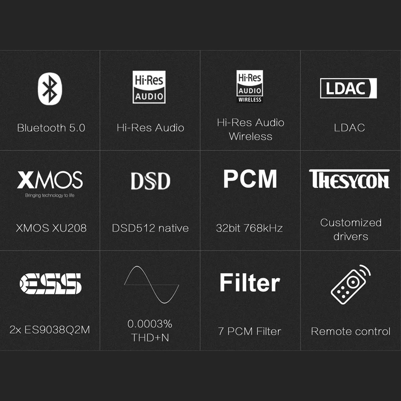 Топ D50S Bluetooth 5 0 ES9038Q2M CSR8675 DSD512 Hifi USB ЦАП предусилитель XU208 аудио стерео приемник