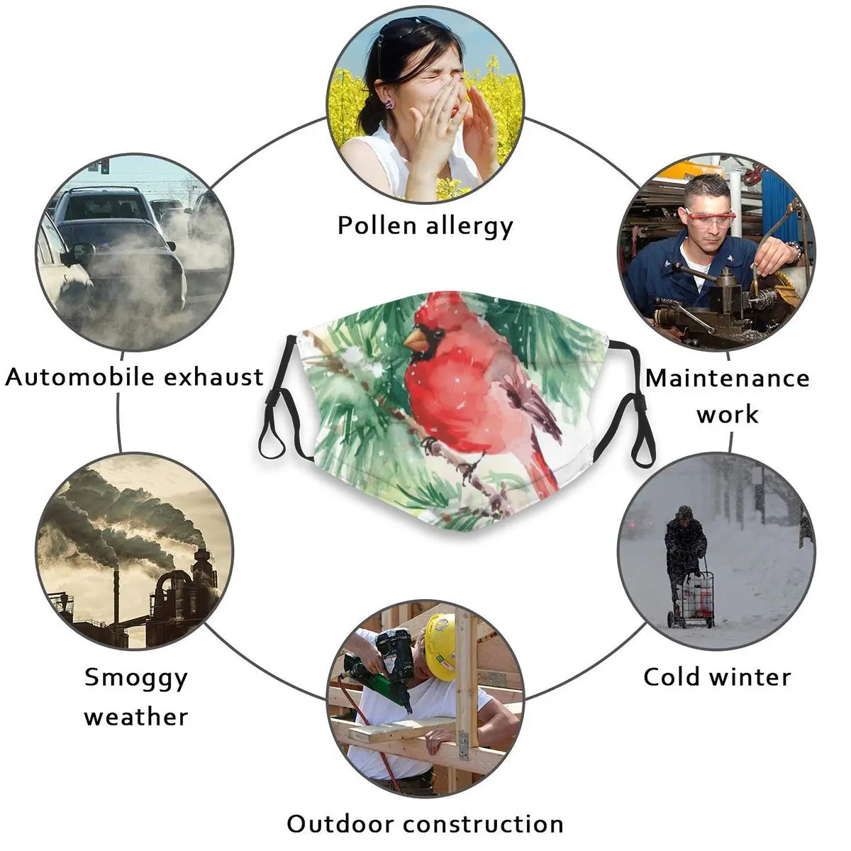 

Watercolor Winter Bird Cardinal Mouth Mask Reusable Dust Face Masks Replaceable Filter Waterproof Mask