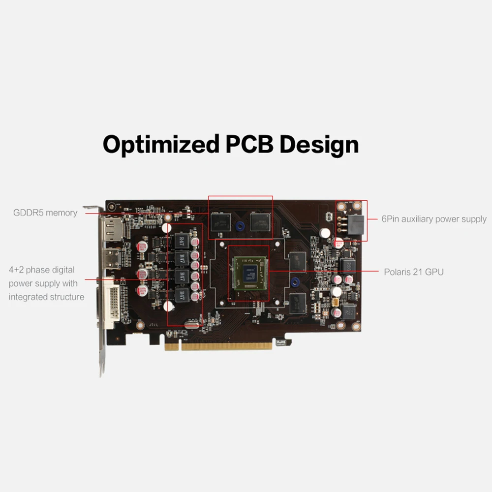 Yeston Radeon RX 560D GPU 4 ГБ GDDR5 128 бит игровой настольный компьютер ПК видеокарты Поддержка DVI/HDMI