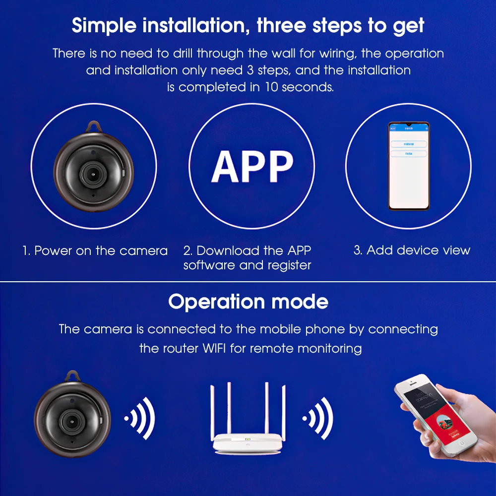 Беспроводная IP-камера 1080P с ИК-подсветкой и функцией ночного видения - купить по