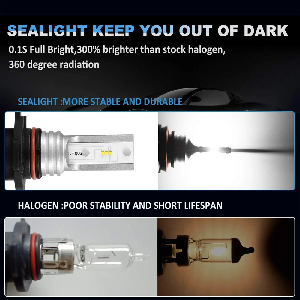 Сигнальный фонарь 2 шт. светодиодный Противотуманные фары 4800LM H8 H11 H16JP Canbus 9006 HB4