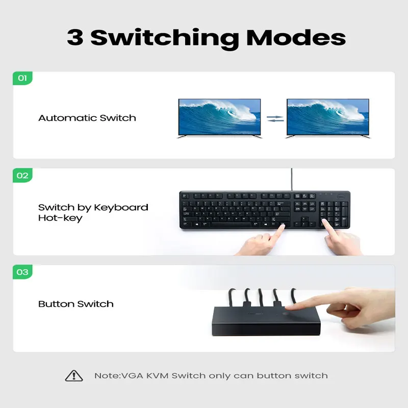 Ugreen HDMI-совместимый KVM переключатель 2 порта 4K USB VGA распределитель коробка для