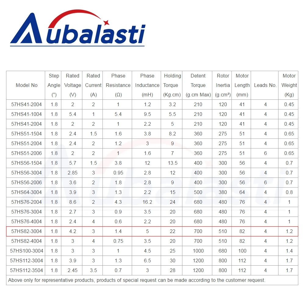 Aubalasti NEMA23 Шаговый двигатель с ЧПУ 57x82 мм 4-выводный 3A 2 Нм D = 8 6 35 для 3D-принтера