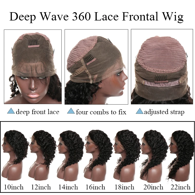 SEGO глубокая волна 360 кружевных фронтальных париков бразильский парик для черных