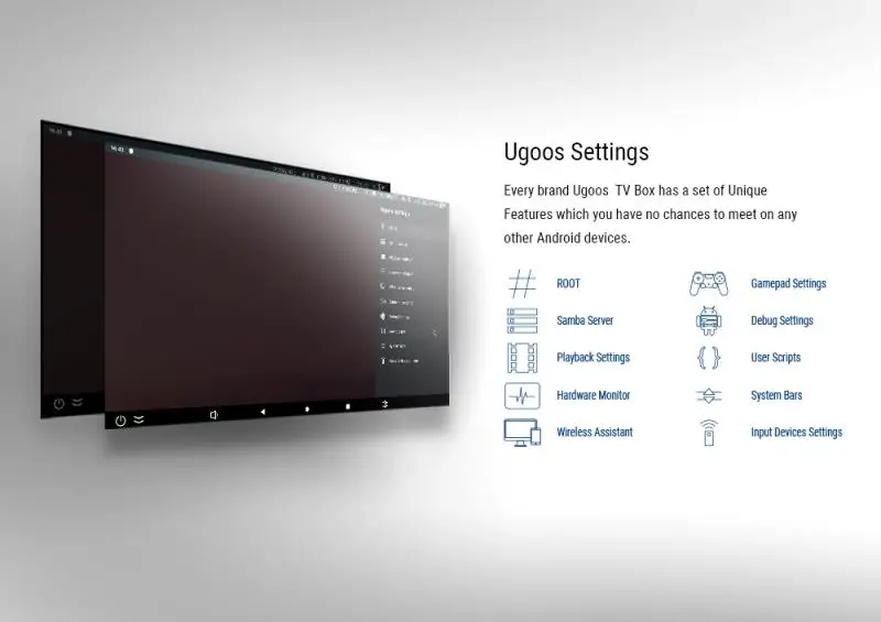 UGOOS AM6 Amlogic S922X Smart Android 9,0 ТВ приставка DDR4 2 Гб ОЗУ 16 Гб ПЗУ 2,4G 5G WiFi 1000M LAN Bluetooth 4K HD OTA медиаплеер
