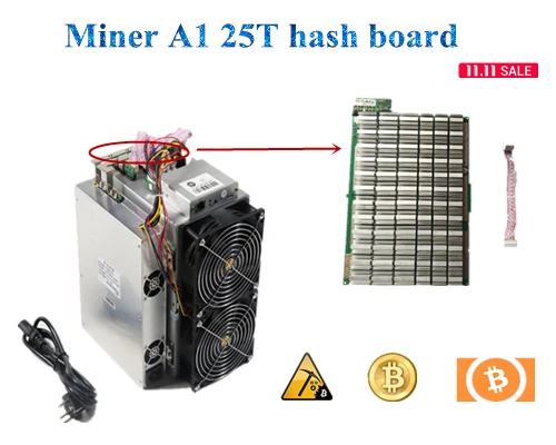 

Майнер для майнинга BTC, BCH, Love Core A1, Aixin A1 25T, хеш-плата для замены, заставьте свой Майнер работать снова