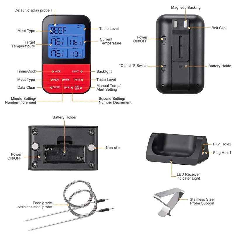 Беспроводной дистанционный термометр для мяса мгновенное считывание Цифровой
