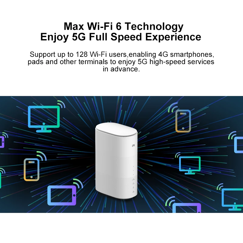 Unlocked ZTE 5G CPE router MC801A wifi 6 repeater 5ghz SDX55 NSA+SA N78/79/41/1/28 802.11AX modem 5g sim card | Компьютеры и офис