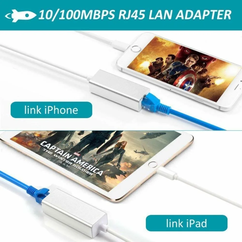 Адаптер Ethernet для телефонов IOS и RJ45 сетевое зарядное устройство с кабелем IPhone 11 12 Pro