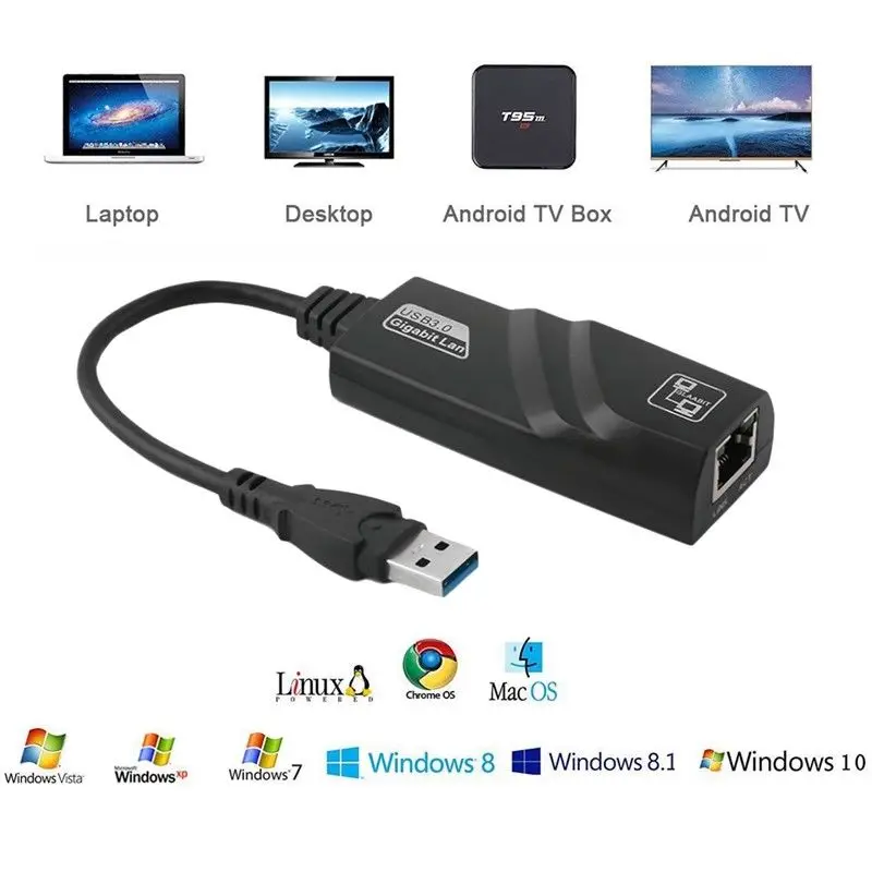 BKSCY USB 3 0 гигабитный ethernet адаптер к RJ45 1000 Мбит/с сетевая карта Lan для Windows 10 8 7 XP Mac OS