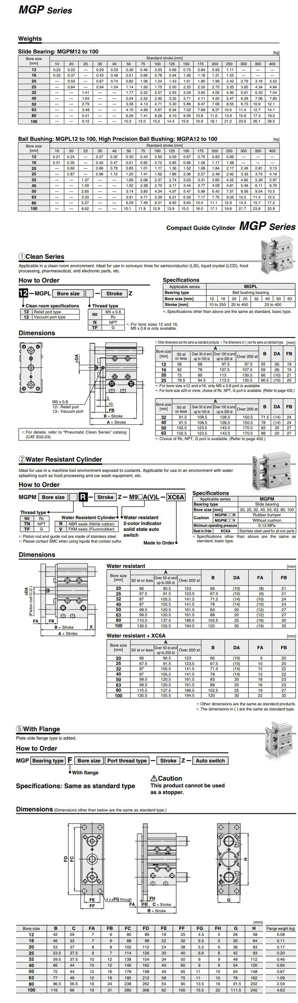 MGPM SMC MGPM50-25Z MGPM50-50Z D-M9BW три-axisthin шток цилиндра Compact направляющей со стабильным пневматический